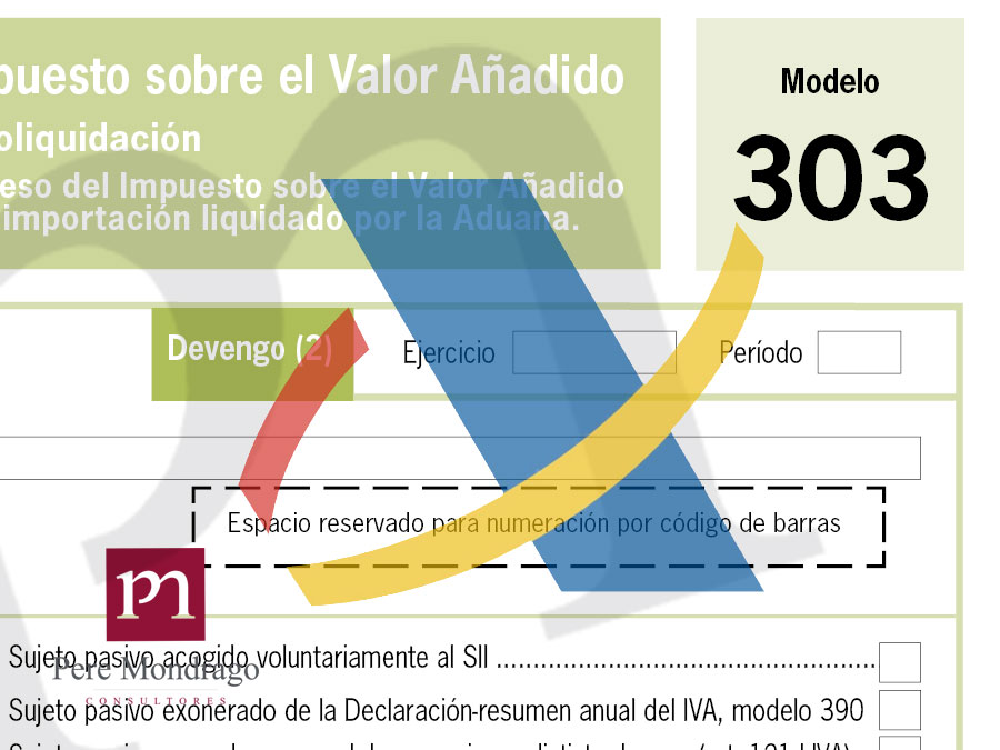 Qué es el modelo 303